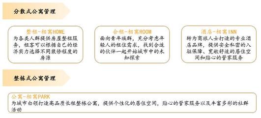 直擊我愛我家半年報 行業(yè)變局中進擊的房地產(chǎn)經(jīng)紀(jì)巨頭
